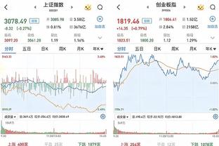 雷霆主帅：我们的转移球很棒 这场比赛我们打得很好